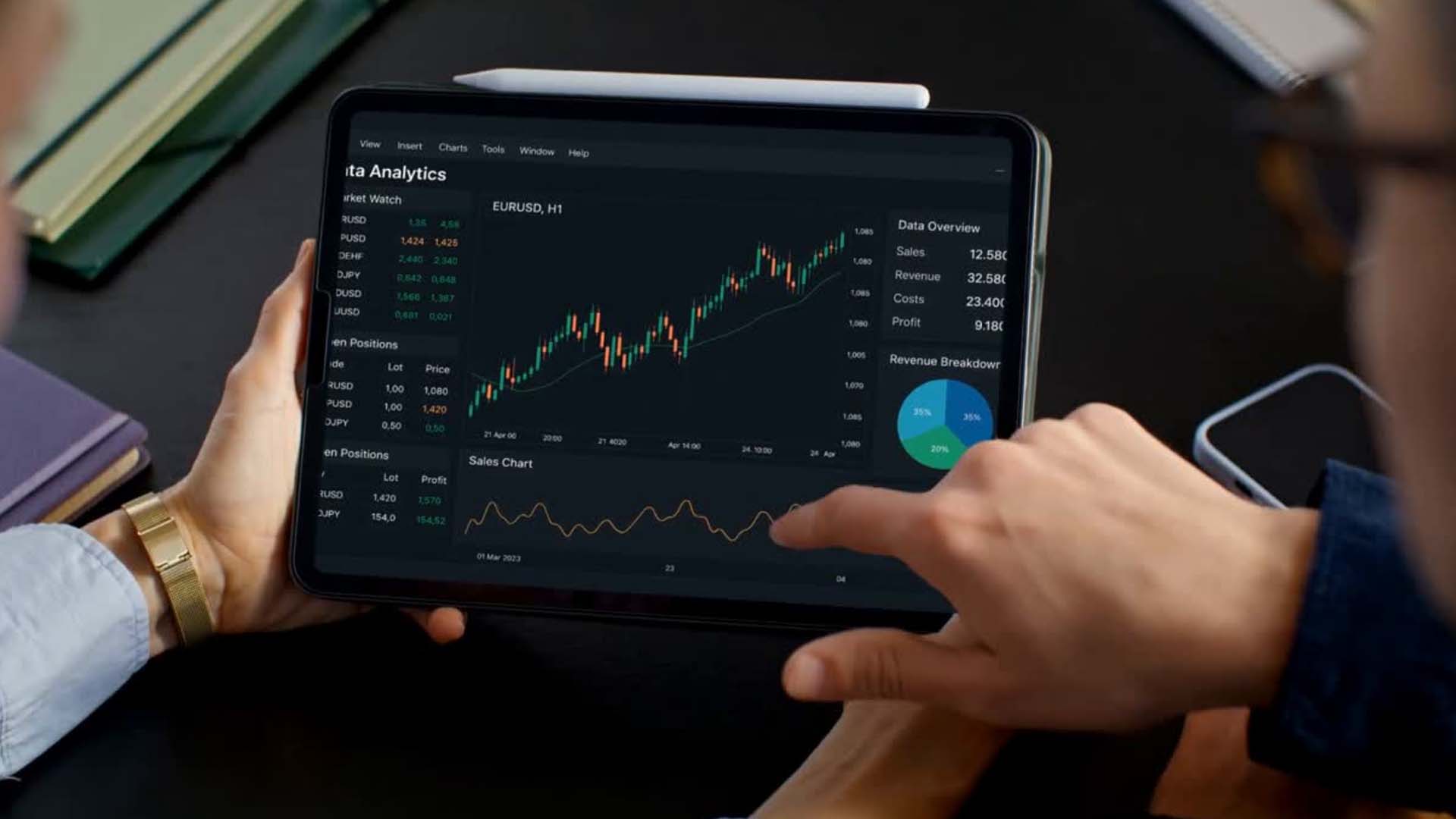 The DGM Business Analytics Tool