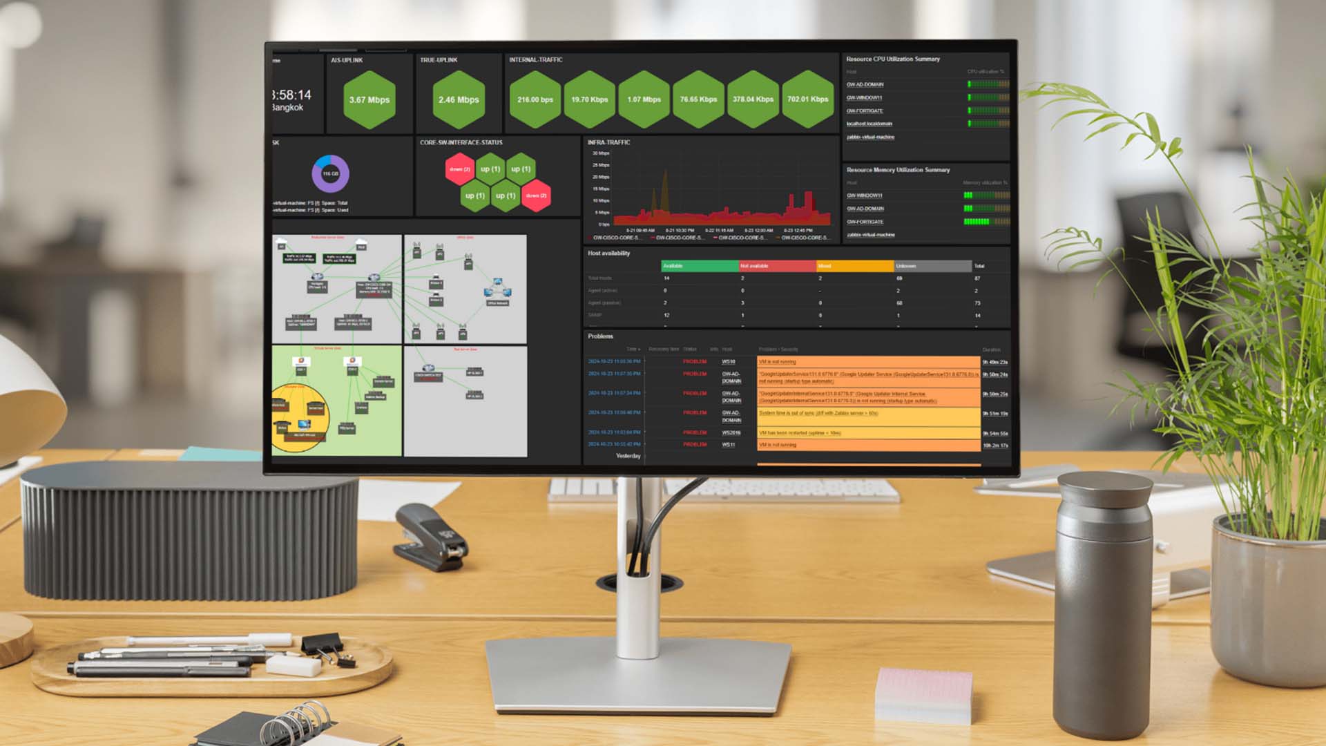 The DGM Monitoring Suite